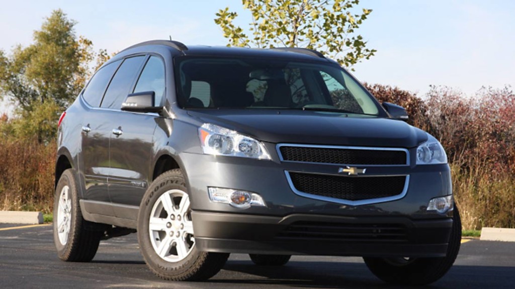 budget car rental coupon code